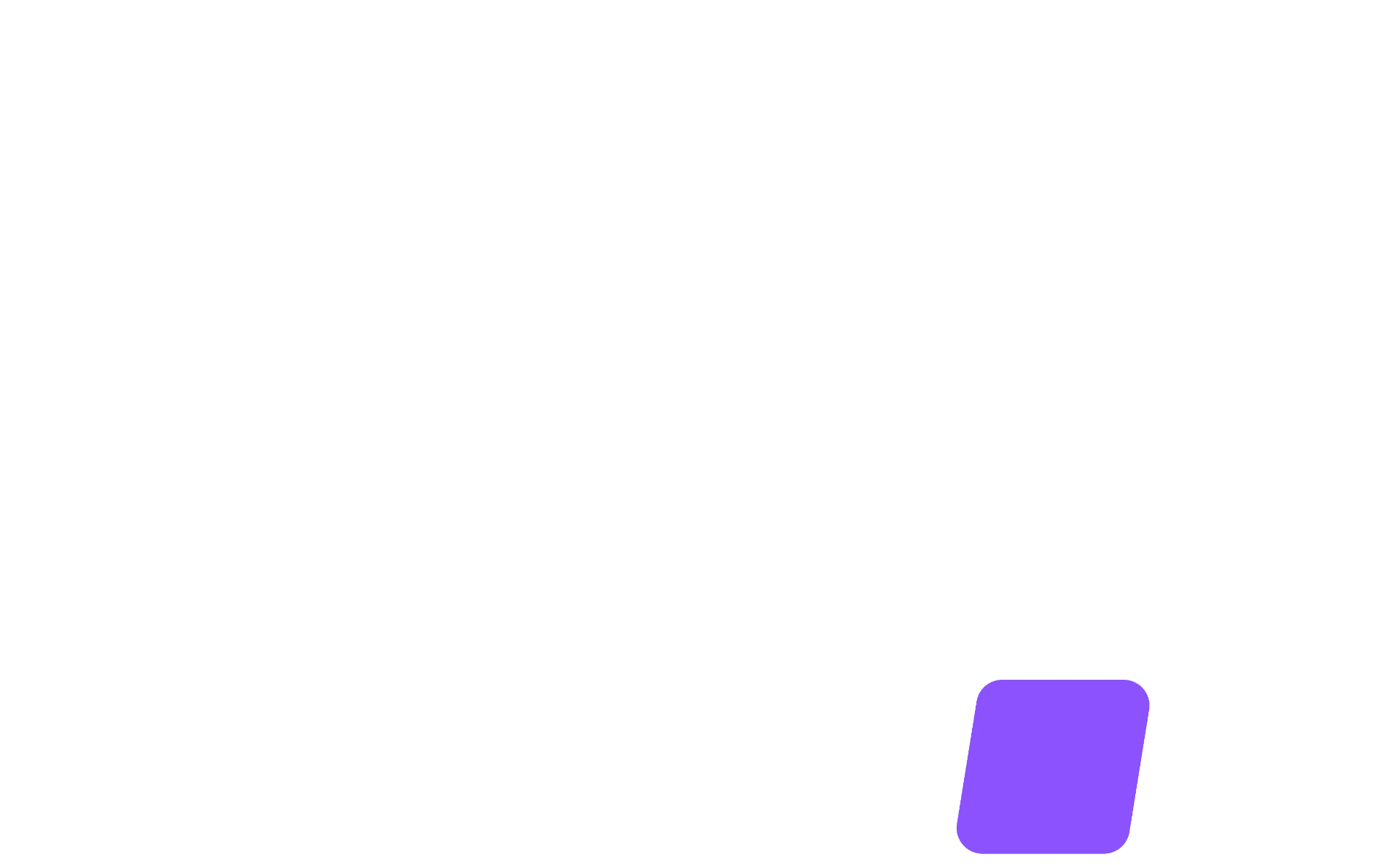 3P Marketing